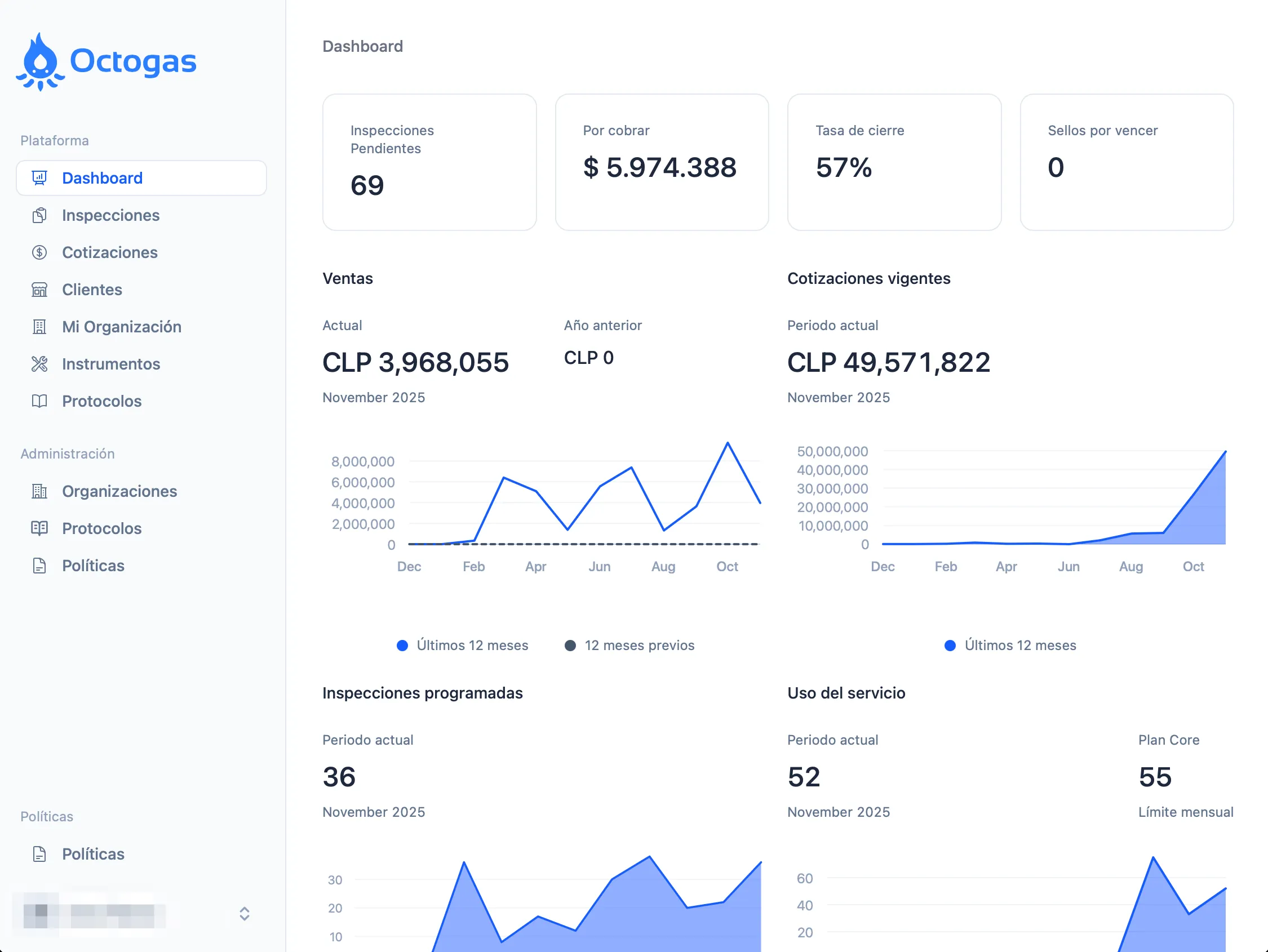 Vista de OctoGas dentro de una laptop